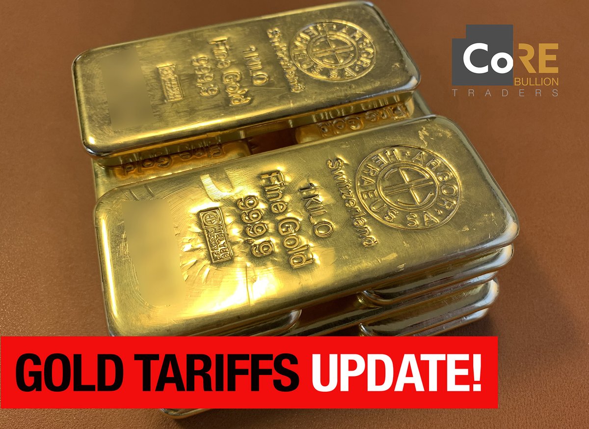 Gold prices retreated after the White House dismissed reports of planned US tariffs on gold bars as “misinformation.” Both 1kg and 100oz bars will stay exempt, easing tensions in the global gold market following a week of uncertainty.
Futures had soared to an all-time high of