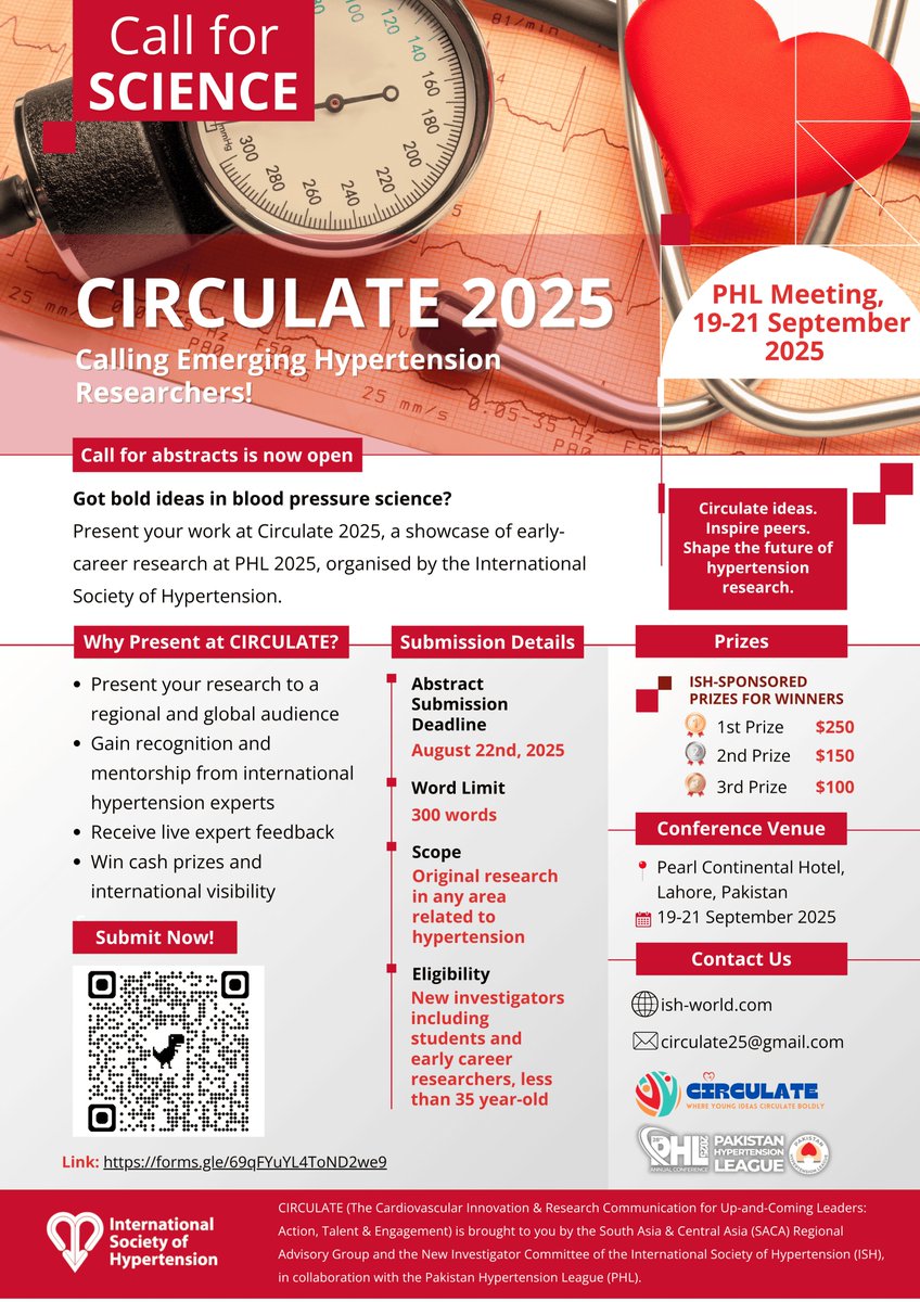 International Society of Hypertension tweet media