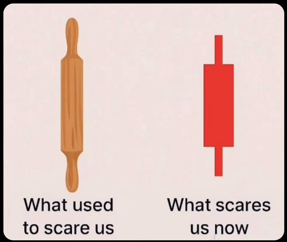 Trader Theory (@trader_theory) on Twitter photo 