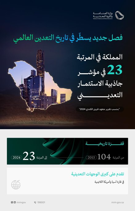 الصورة
