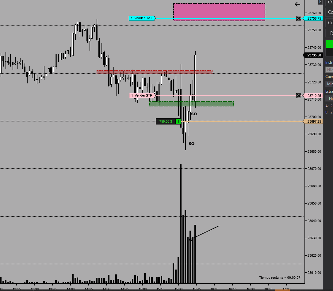 Mr Trading Price and Volume tweet media