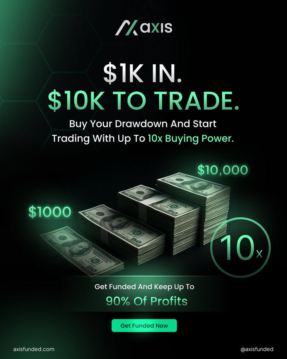AxisFunded's tweet image. 🚀 Why Choose AXIS?

We’re here to give serious traders the edge they need to perform at their best — with instant access to real funding and tools built for growth.

💡 Here’s what makes AXIS different:
✅ Instant Access to Real Capital – Start trading live from day one.
✅…