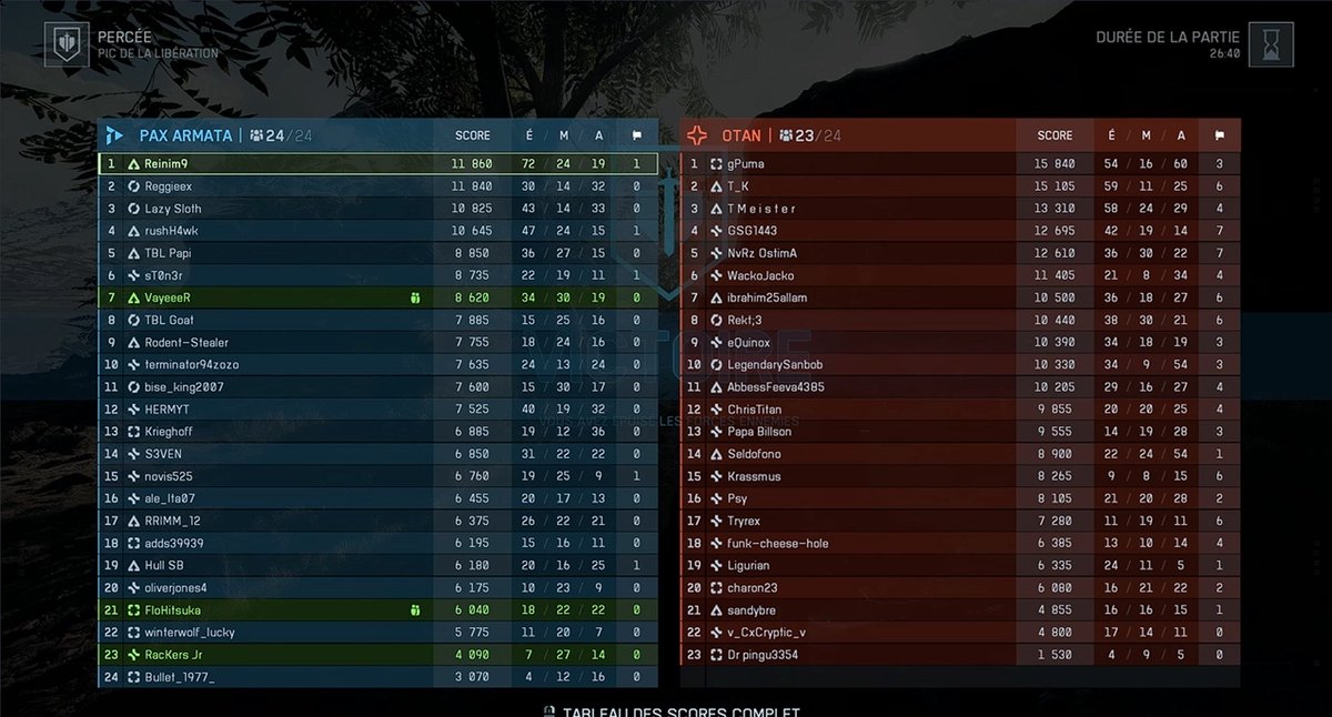 Reinim9's tweet photo. On a choqué dans cette beta #Battlefield6OpenBeta https://t.co/rLDcxJSqNb