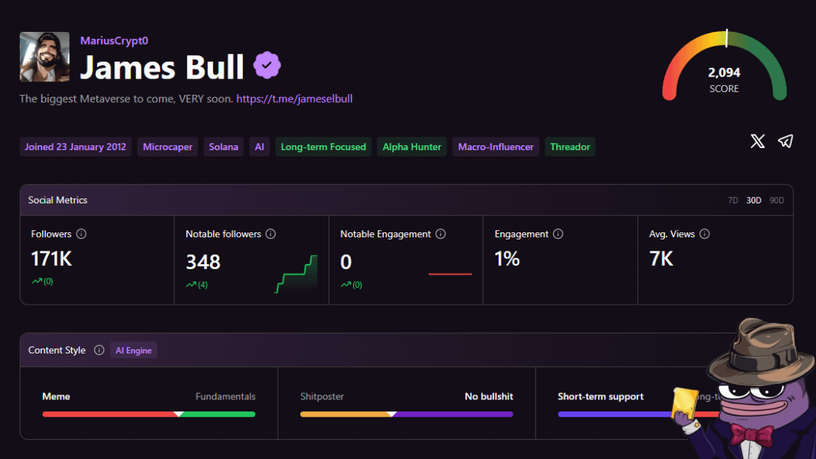 KOL Spotlight #12: <a href="/MariusCrypt0/">James Bull</a> 

James Bull finds high-conviction microcap plays before they hit the spotlight. He’s built a reputation as a fearless alpha hunter who’s steps ahead of the crowd.

> Followed by sharp voices: Among his 348 notable followers are industry veterans