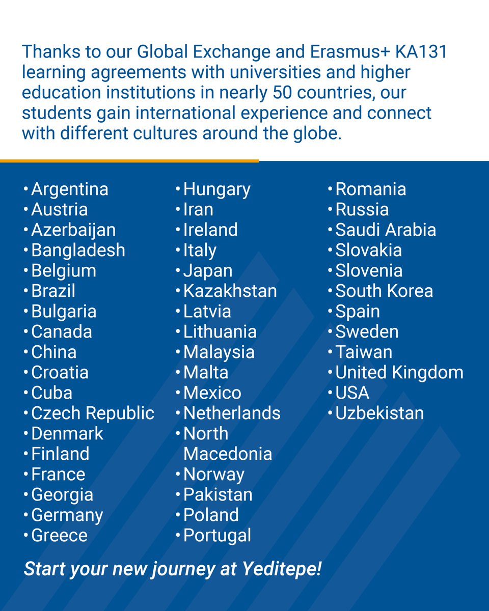 50’ye yakın ülkedeki üniversite ve yükseköğretim kurumlarıyla sahip olduğumuz ikili anlaşmalar Global Exchange Erasmus+ KA131 anlaşmaları sayesinde, öğrencilerimiz uluslararası deneyim kazanıyor, farklı kültürlerle tanışıyor❗️

🌟 ANLAŞMAMIZ OLAN ÜLKELER:
ABD, Almanya, Arjantin,