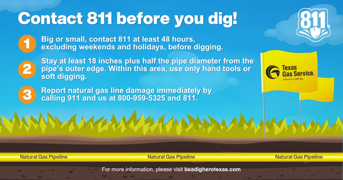 Texas Gas Service tweet media