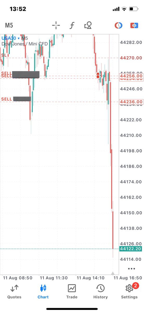 the.blaq.guy 🇬🇭✌️ tweet media