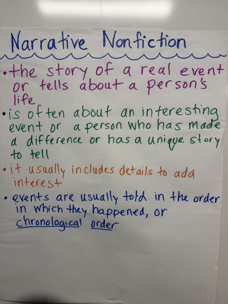 benjaminlgreen's tweet photo. I’m back! We have launched our new reading program and I am excited to be working with teachers with the implementation. I enjoyed teaching the first lesson of the series with 3rd grade. Come along as we venture into Wonders! @AustellEagles https://t.co/Qr3r7izGSw