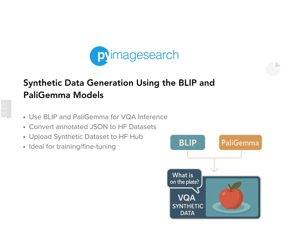 PyImageSearch's tweet image. 🚀 New tutorial just dropped!
Synthetic Data Generation Using the BLIP and PaliGemma Models
👉 Read the full tutorial: pyimg.co/xiy4r
✍️ Author: @cosmo3769
#AI #VisionLanguageModels #SyntheticData #VQA #BLIP #PaliGemma #MachineLearning #HuggingFace #OpenSourceAI