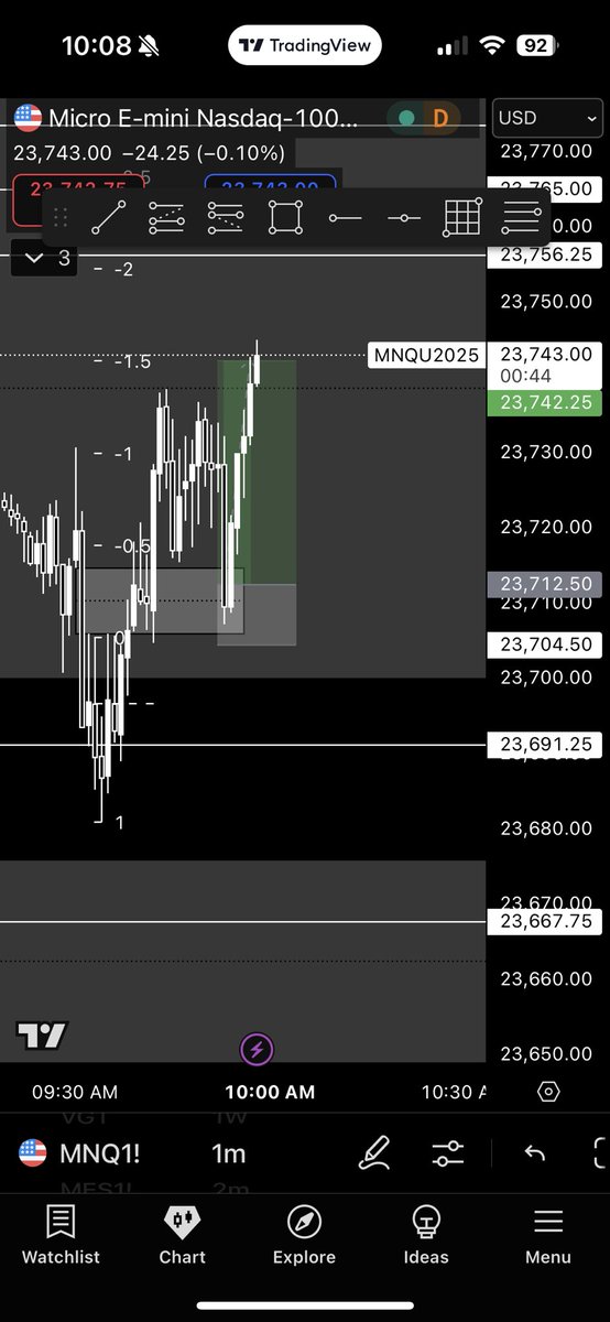 iles0801's tweet image. Ok