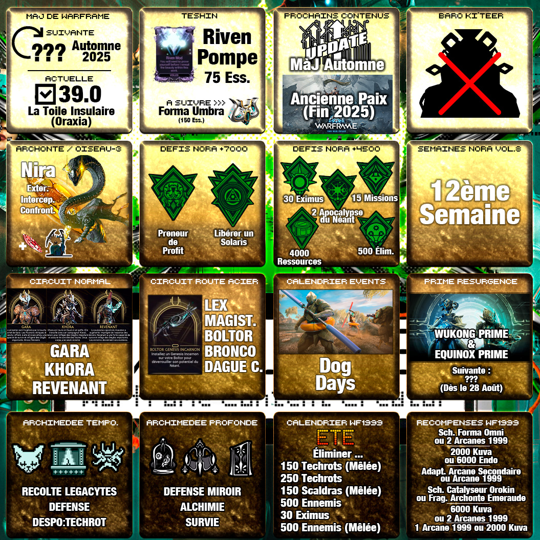 Les Actus #Warframe de cette semaine.
En espérant des news, d'une date plus précise pour Caliban prime bientôt ?

vvhitewarframe.fr/2025/08/11/act…