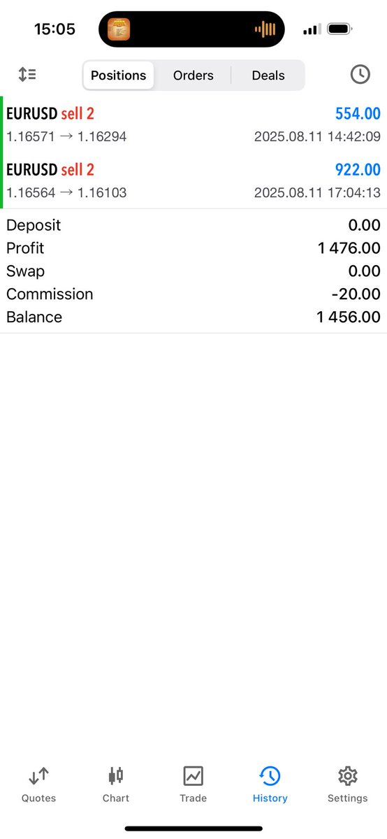 EU 💙🙌🏻

Range Inside Range 👁️