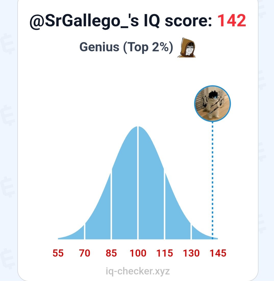 Completamente cierto, me sé el abecedario del tirón