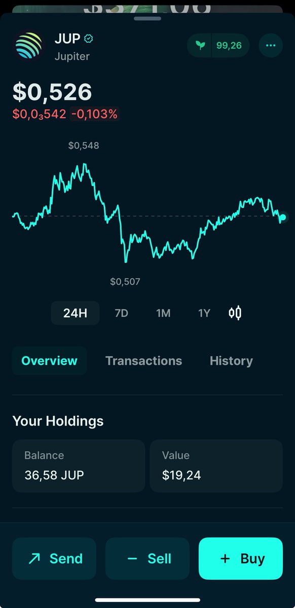 I just picked up some $JUP and $RABBIT. Time to stay focused — hold and watch.  
<a href="/jup_studio/">Jup Studio (evil intern arc 😈)</a> and <a href="/weremeow/">meow</a> , what do you think? Looks like an exciting week ahead.
<a href="/MonsieuRabbit/">MonsieuRabbit</a> 🐇