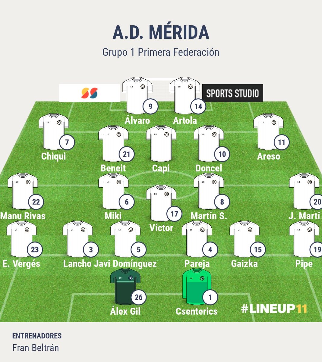 Ligas RFEF AD Mérida (@ligasrfefmerida) on Twitter photo Con la incorporación del mediapunta <a href="/miguel_capitas/">Miguel</a>, así está actualmente la plantilla del <a href="/Merida_AD/">A.D. Mérida</a> para la temporada 2025/26.
20 jugadores, 16 séniors y 4 sub-23.
5 renovaciones y 15 fichajes.
<a href="/LigasRfef/">Ligas RFEF</a> Con la incorporación del mediapunta <a href="/miguel_capitas/">Miguel</a>, así está actualmente la plantilla del <a href="/Merida_AD/">A.D. Mérida</a> para la temporada 2025/26.
20 jugadores, 16 séniors y 4 sub-23.
5 renovaciones y 15 fichajes.
<a href="/LigasRfef/">Ligas RFEF</a>