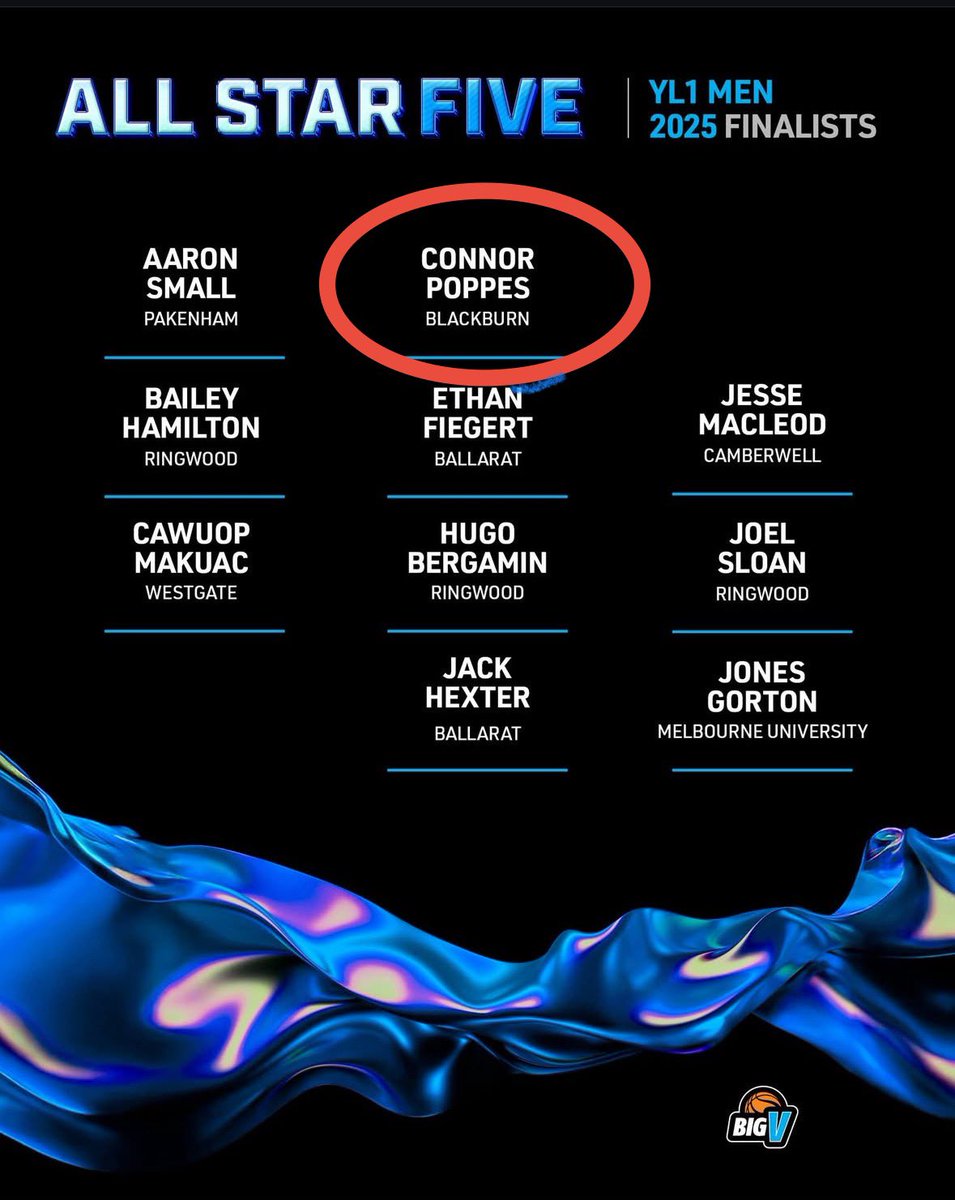 ‼️Awarded with being a finalist for BIG V (U23) All Star-Five Finalists. In just my Rookie Season at the age of 17‼️
- Class of 2026 6’0 Guard 
- ‼️Looking for an opportunity!‼️

<a href="/recruitingboost/">Recruiting Boost</a> <a href="/strivebballaus/">Strive Basketball Australia</a> <a href="/tjd_NetConnect/">TJ Dorado</a> <a href="/KevinMoses38/">Kevin Moses LLC</a> <a href="/Uorangemen2/">Coach Davis Sr, 25yrs plus experience</a> <a href="/nxt1sports/">NXT 1</a>