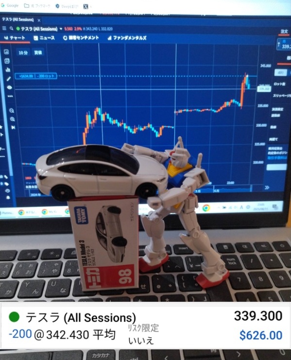 TSLAテスラ200株ショート！負けねぇぞ！オラオラァァ！342ドルで天井売り成功じゃねえかコレ！？360,380,400で売り増し420で損切り。250利確