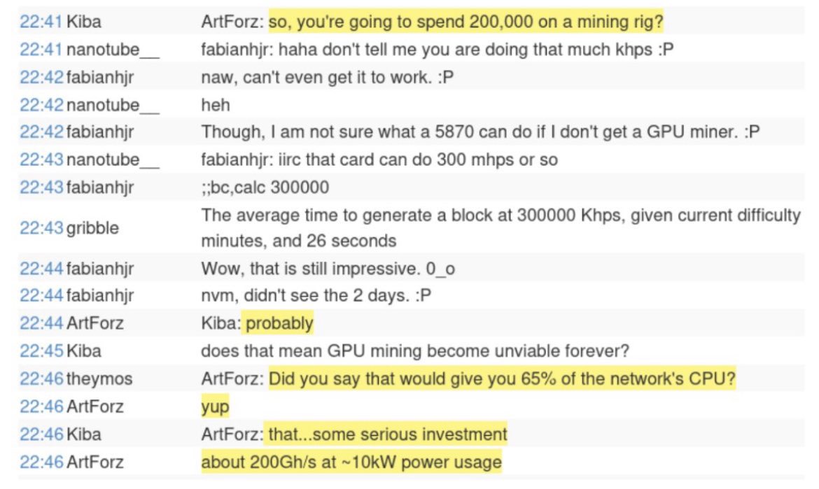 One man controlled 25% of Bitcoin in 2010

He exploited the system and created a new algorithm

Even helped Satoshi Nakamoto

But suddenly vanished🧵

(1/9)