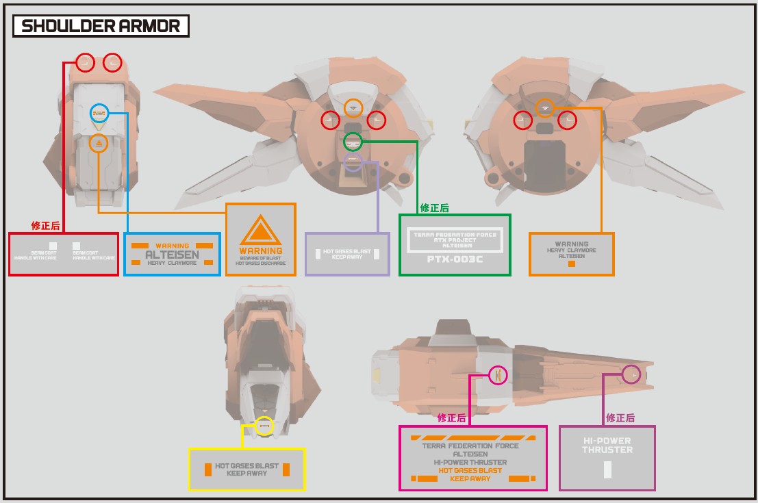 鉄魄アルトアイゼンの各所に細かくマーキングが入っていますが、全部チェックし、修正も入れました。商品では小さすぎて見えないのもありますけど……全てのマーキングにちゃんと意味があります。