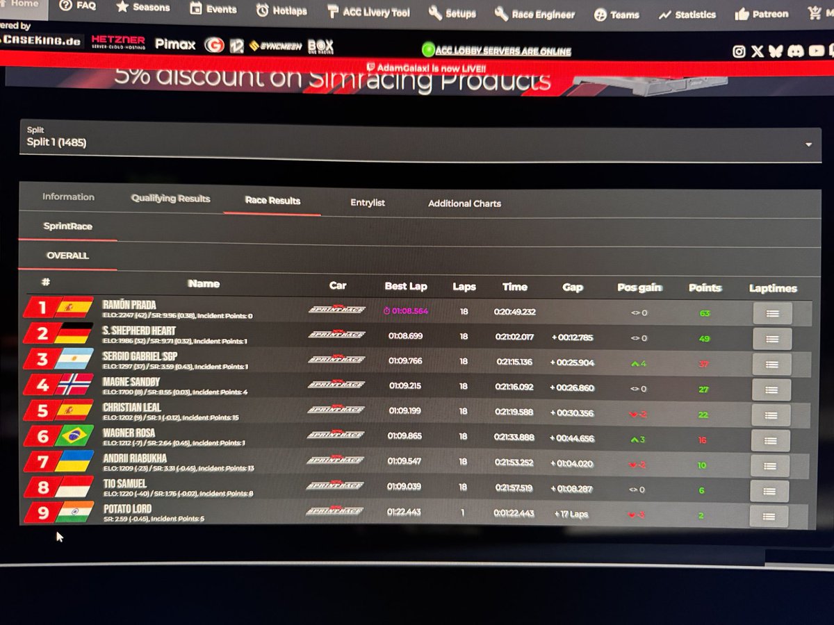 Ramón Prada tweet media