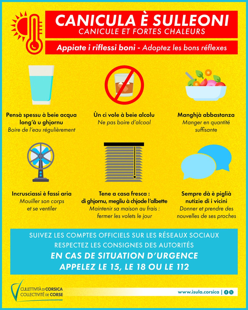🟠 Attenti ! La vigilance orange "canicule" est élargie à l'ensemble de la Corse à compter de ce mardi midi. Cet épisode pourrait durer plusieurs jours. Fate casu à voi è i vostri, tenitevi à capu di l'evuluzione di a situazione : vigilance.meteofrance.fr
