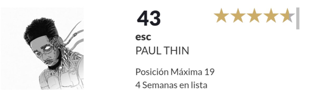 PaulThinWorld's tweet photo. 💿📈 • 'esc' permanece otra semana en la Lista Oficial Radio España
ocupando el Nº43 (02-08/08/25). 🦾
¡Enhorabuena, Paul! 👏🏼🩶
@PaulSThin #Top50Radio #esc 🎭
#Spawnpoint #SpawnpointEP
@Promusicae_es @portaldemusica https://t.co/kLD3zjUnMB
