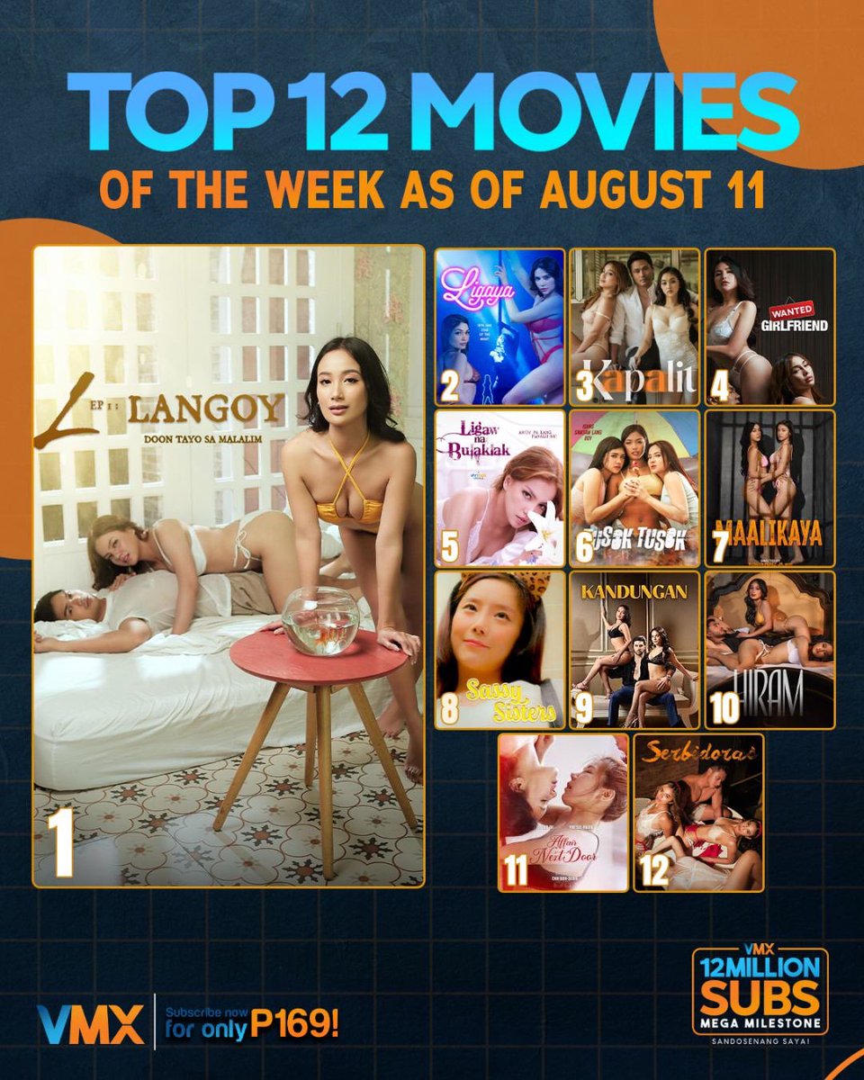 VMXPH's tweet photo. Lalimam mo pa, sige pa sisirin mo lang!

Sulitin na ang subscription by binge watching VMX TOP 1 MOVIE THIS WEEK, #Langoy! Isunod mo pa ang #Ligaya at #Kapalit!

https://t.co/Ap36tKcyEW https://t.co/mz3zRMYBv8