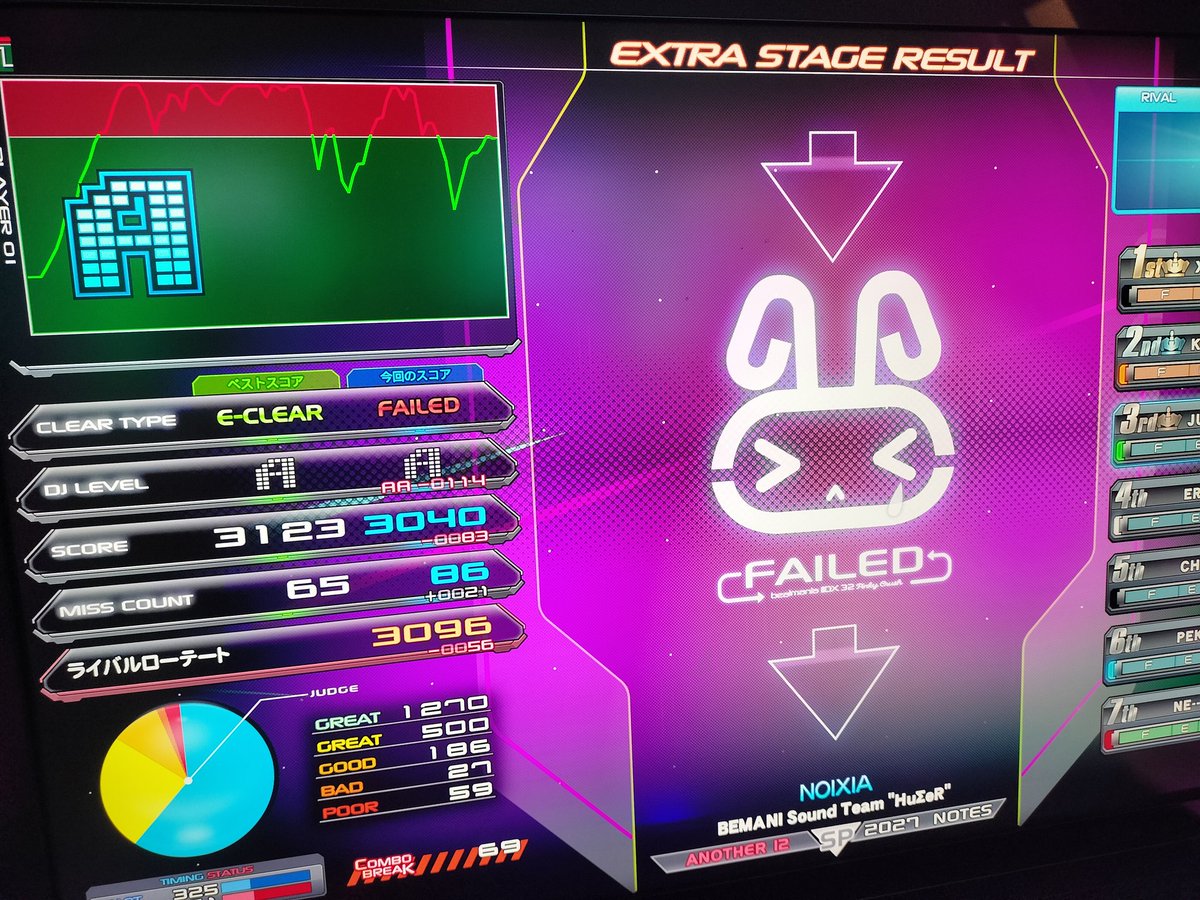 ンナナ！