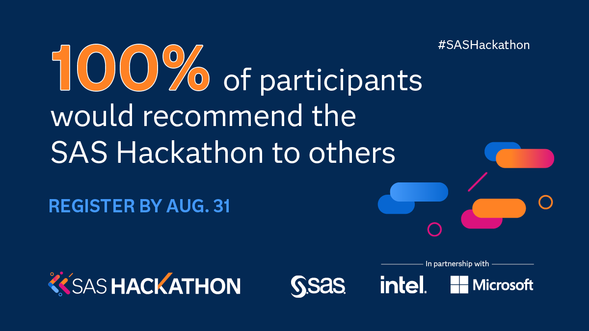 DigitalJPB's tweet photo. You'd be hard-pressed to find many things that score a 10/10 would recommend. 👍 But the #SASHackathon is one of them! Registration is open now for the 2025 hack, and you don't want to miss this year's event! Check out the details and get registered here: https://t.co/vF3GMCkE8X https://t.co/eI7TGQSR4h