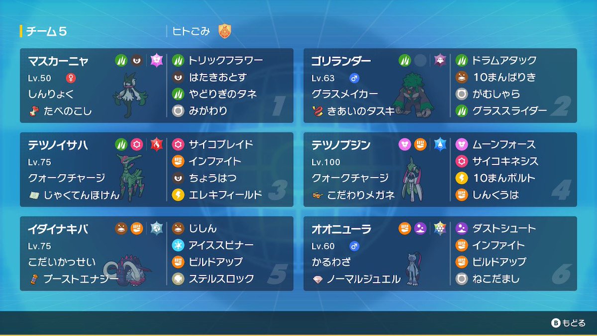 一時間だけ参加してました！飛行弱点統一です
ゴリランダーの型が初見殺し的に刺さった対戦が多かったです、あと全体的に鉄壁に無力でした
詰ませや縛りをテラスで無理矢理誤魔化せないので積みが強いルールですね
対戦してくださった方ありがとうございました！
#弱点統一杯