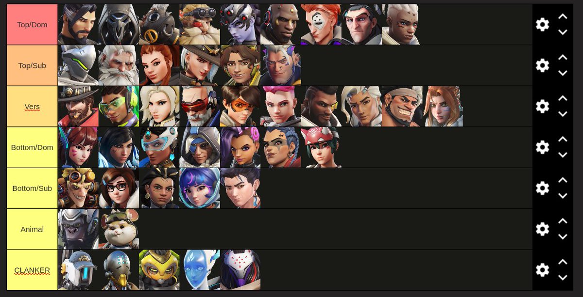 PonderingSnowOW's tweet photo. Pondering if this guy has a brain.

Anyway, here's the REAL tierlist. https://t.co/0lv1H72X2z