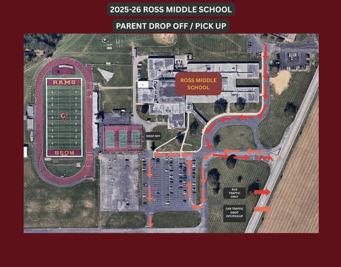RossMiddleRAMS's tweet photo. Thank you RMS FCCLA for sharing information about dropping off our RMS students safely! Great information to share! @TeachMiddle https://t.co/n0ZJSikcub