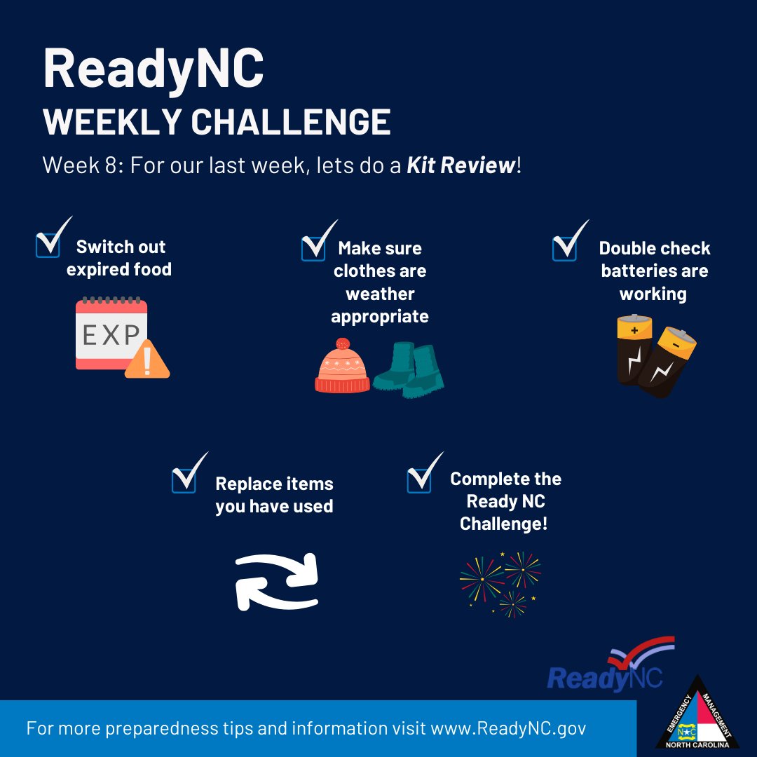 Emergency Kit Week 8

For the final week of the ReadyNC challenge, it's time for a kit review. Check expiration dates, update documents, and discuss your emergency plan with your household. Preparedness is an ongoing effort!

#TeamCraven
#ReadyNC