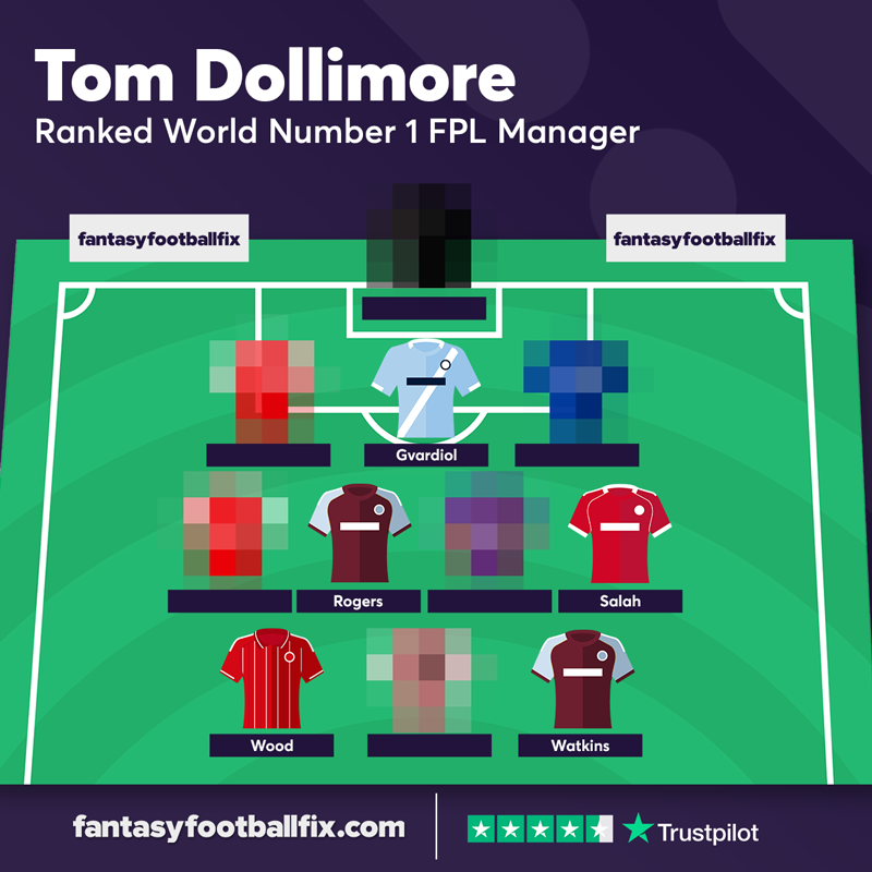 BenDinnery's tweet image. The Hall of Fame’s top-ranked manager just revealed his FPL team!

Check it out 👉 bit.ly/Dinnery50