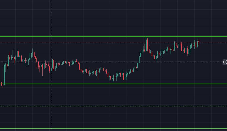Tu penses que cette crypto va monter ?  👀
Devine laquelle c’est…

Do you think this coin will go up?  👀
Guess which one it is

ps : trop de bots ici. 🤖

RT, je te follow ➡️ tu pourras commenter librement tous mes prochains poste.

🇬🇧

PS: Too many bots here. 🤖

RT, I’ll