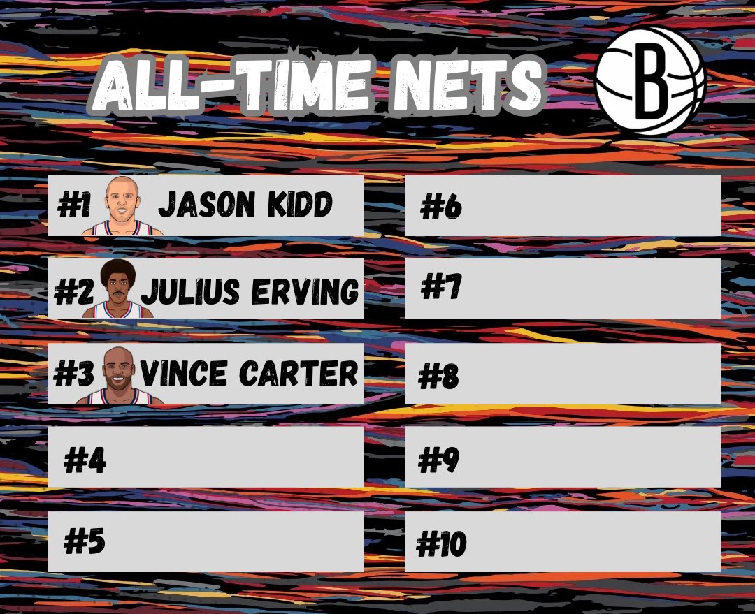 NetsMuse's tweet image. 🏀ALL-TIME NETS RANKING!

⚪️Who is the 4th best Net of all time?

⚫️Most commented player wins!