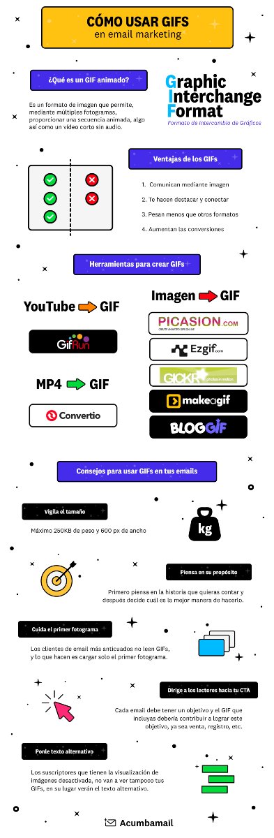 Acumbamail | Email Marketing & SMS (@acumbamail) on Twitter photo 🚀 ¿Sabes cómo usar los GIFs animados en tus emails?
📽️ Este formato de imagen consiste en una serie de fotogramas que forman una secuencia animada.
🧲 Tienen un gran poder para conectar con las personas.
¿Has probado a incluirlos en tus emails?
#marketingdigital #gif #gifs 🚀 ¿Sabes cómo usar los GIFs animados en tus emails?
📽️ Este formato de imagen consiste en una serie de fotogramas que forman una secuencia animada.
🧲 Tienen un gran poder para conectar con las personas.
¿Has probado a incluirlos en tus emails?
#marketingdigital #gif #gifs