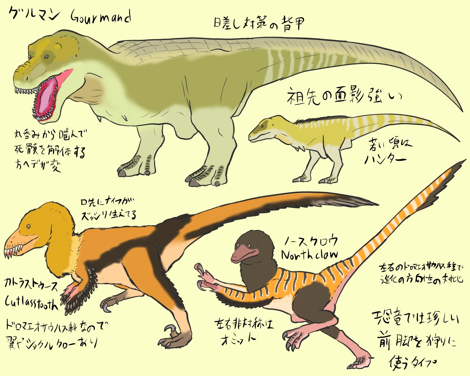 よく分からん恐竜 Call from the Demon DX👹 Tyrannosaurus! Mosasaurus! Kraken