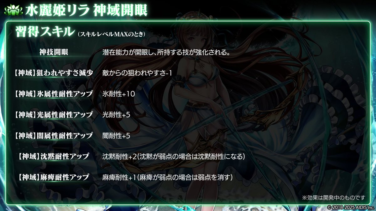 【非売品】ラストクラウディア　サポーターキャンペーン　キャンバスボード他 公式「ラストクラウディア」 (@lastcloudia) / X