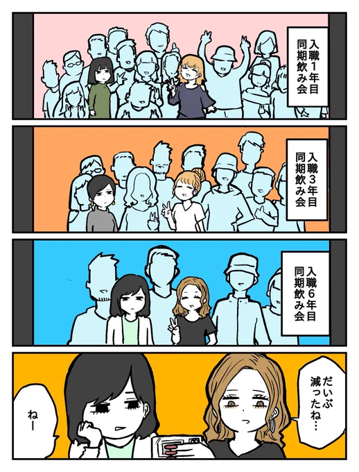 みんなの同期は何人生き残ってる? 