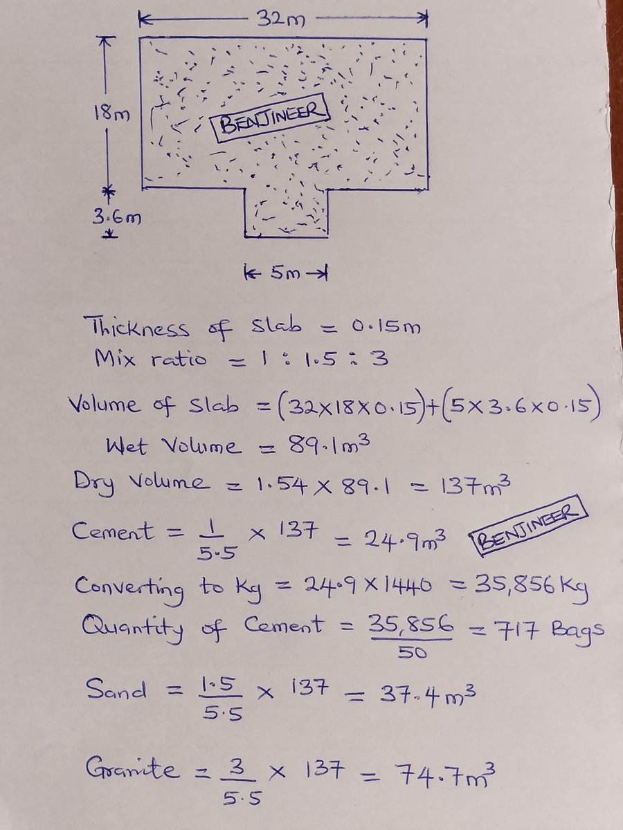 Engineering Clarified (@engclarified) on Twitter photo 