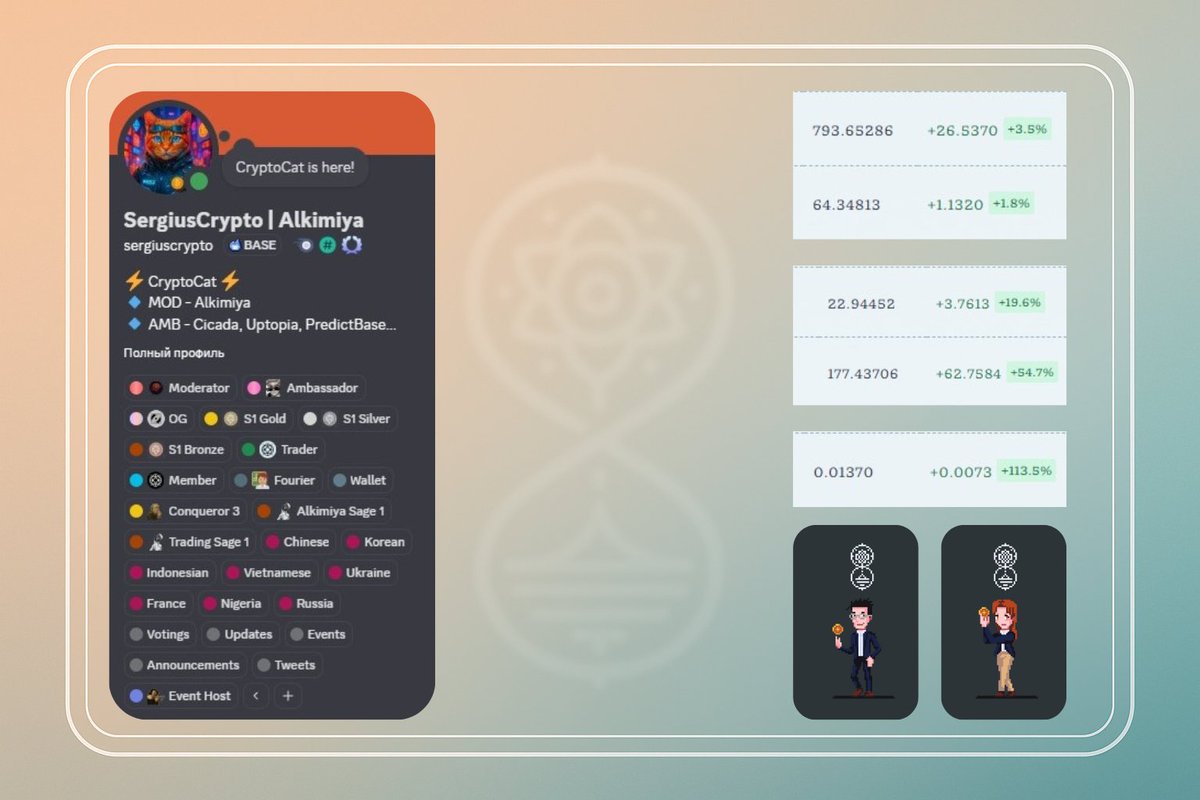 ⏳Alkimiya journey - 3 months of nonstop growth 🚀

When I joined <a href="/alkimiya_io/">Alkimiya⌛</a> 90 days ago, I didn’t just want to "be in the chat". 
I wanted to contribute. To grow. To learn.

This is a story about how I turned my project passion into real results 👇👇👇