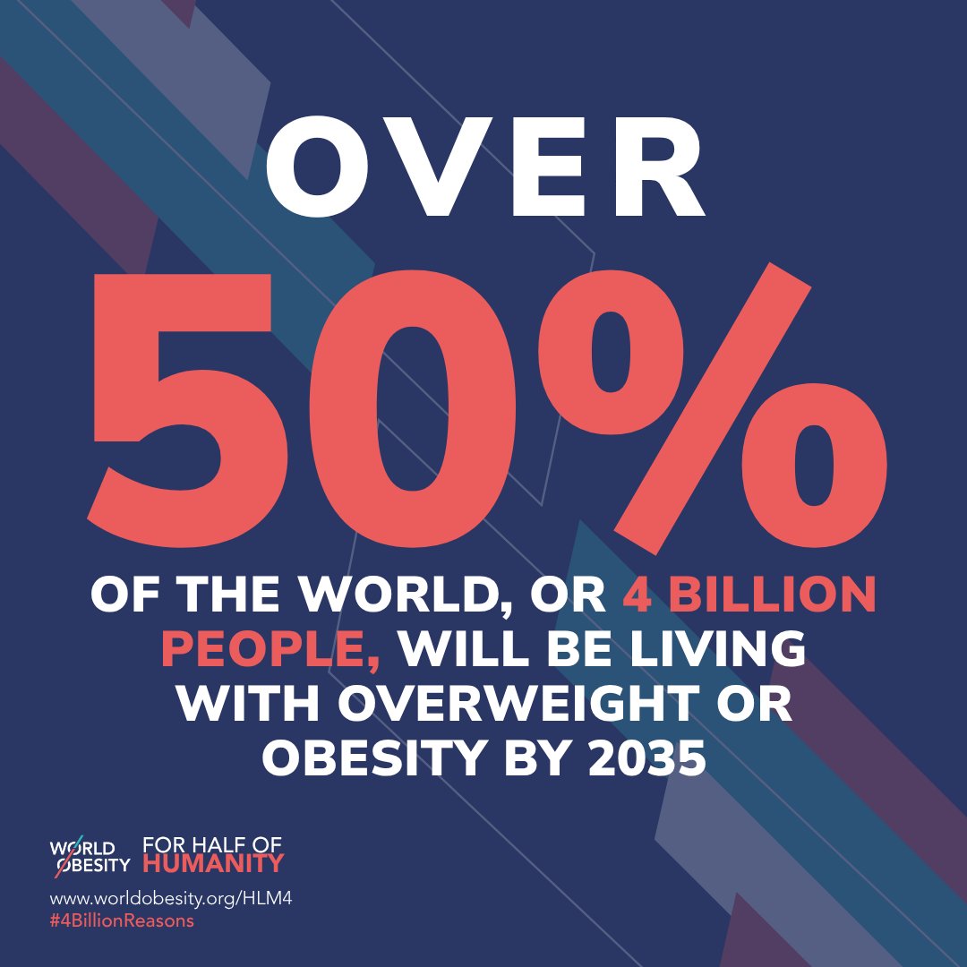 WorldObesity's tweet photo. By 2035, over 4 billion people will be affected by overweight and obesity. This is the defining global health challenge of our time. The time to act is now.
π https://t.co/9heOwNrwMt
#4BillionReasons #NCDs #HLM4 #ForHalfOfHumanity https://t.co/u4vCFqPhkF