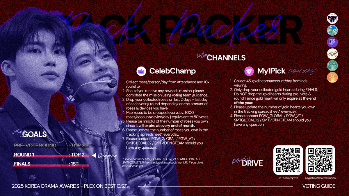 [🗳️]  2025 KDA BEST OST AWARD - BACK PACKER 🏆

📱Celeb Champ: 1st Place 🥇
📱 My1Pick: 1st Place 🥇

DONATE: docs.google.com/forms/d/e/1FAI…

📢 DM TO JOIN OUR VOTING GC

#SEOKMATTHEW #석매튜 #ソクマシュー #石友铉 #BACKPACKER