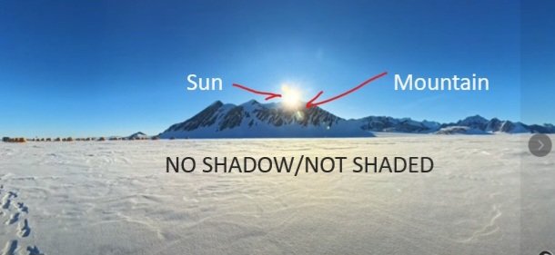 swelenc's tweet photo. @First_Won_ @HenrikKristia16 Nothing about that trip was real. If the sun was almost in perfect alignment with the top of the mountain and the camera, the shadow cast by the mountain would be closer to the camera; not the mountain. This is common sense kind of stuff. https://t.co/pQu5XTRFnT