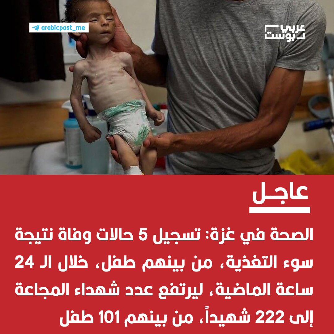 arabic_post's tweet photo. ⭕️ #عاجل | وزارة الصحة في #غزة: تسجيل 5 حالات وفاة نتيجة سوء التغذية، من بينهم طفل، خلال الـ 24 ساعة الماضية، ليرتفع عدد شهداء المجاعة إلى 222 شهيداً، من بينهم 101 طفل https://t.co/zYxln62ViU