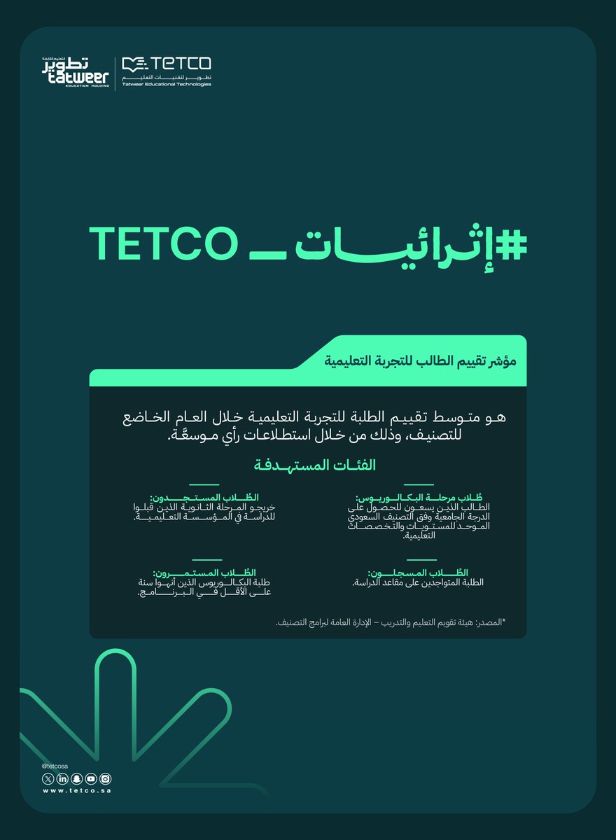 تطوير لتقنيات التعليم | TETCO tweet media