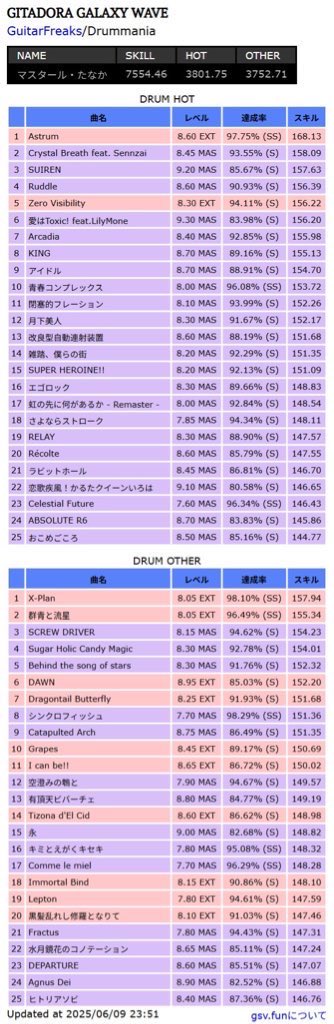 マスタール・たなか tweet media