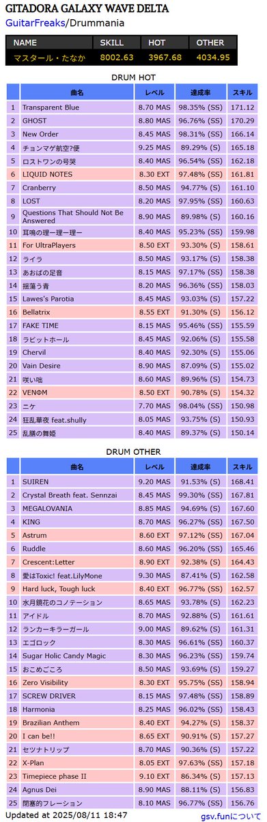 マスタール・たなか tweet media