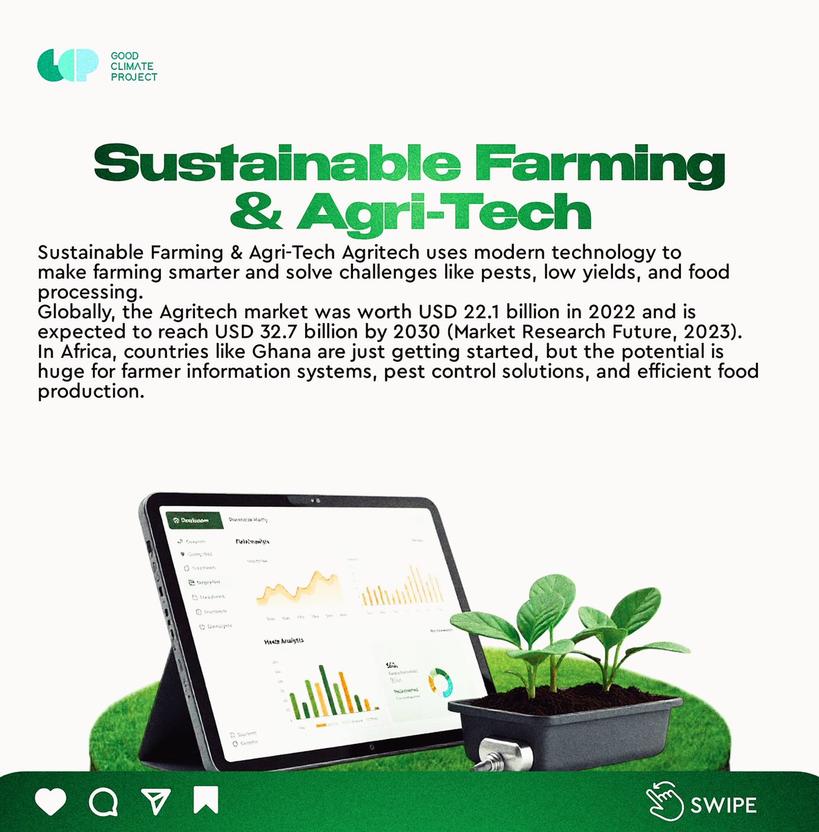 Good Climate Project tweet media